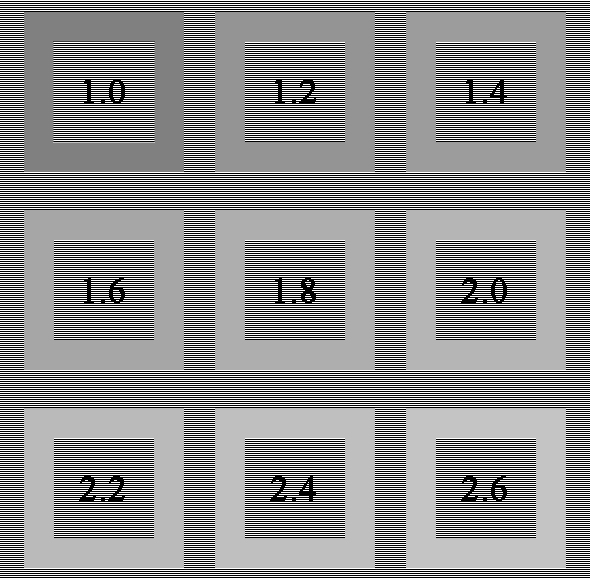 Calibrating monitor settings for linear workflow