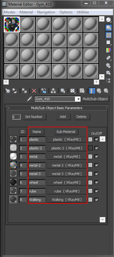 how to use sub layers in material editor for Scene Management 