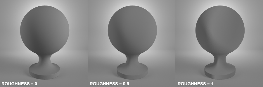Vray Materials Roughness