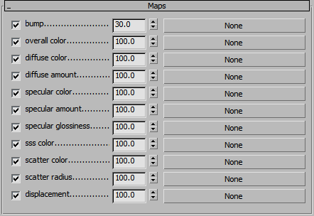 FastSSS Materials | 3D Modeling Resources