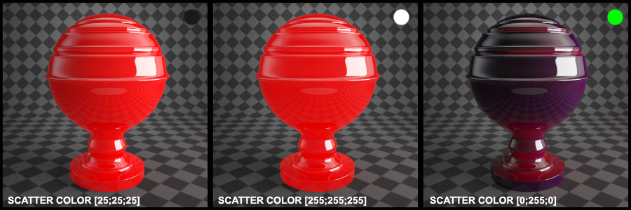 scatter_color