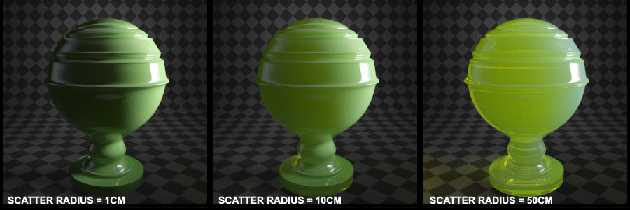 scatter_radius