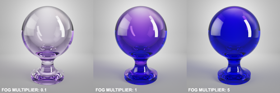 Fog Multiplier Vray