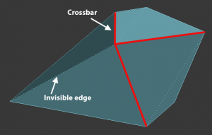 example of bent polygon with T-vertices