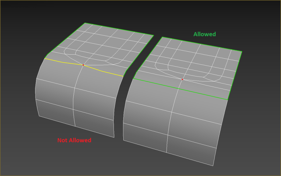 Poles on Curved Edges in CheckMate Pro