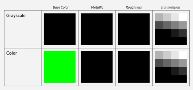 MaxVray_ColorInDiffuseValueShift