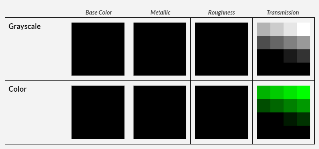 MaxVray_ColorInRefractionValueShift