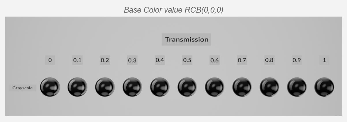 BlenderCyclesTransShiftWithBlackBC